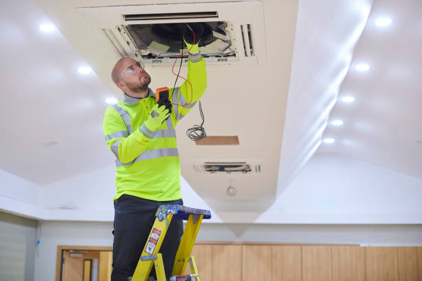 Reliable Wedgefield, SC HVAC Solutions